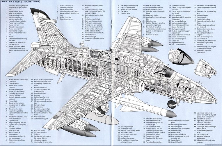 Cutaway BAE Hawk 200..jpg
