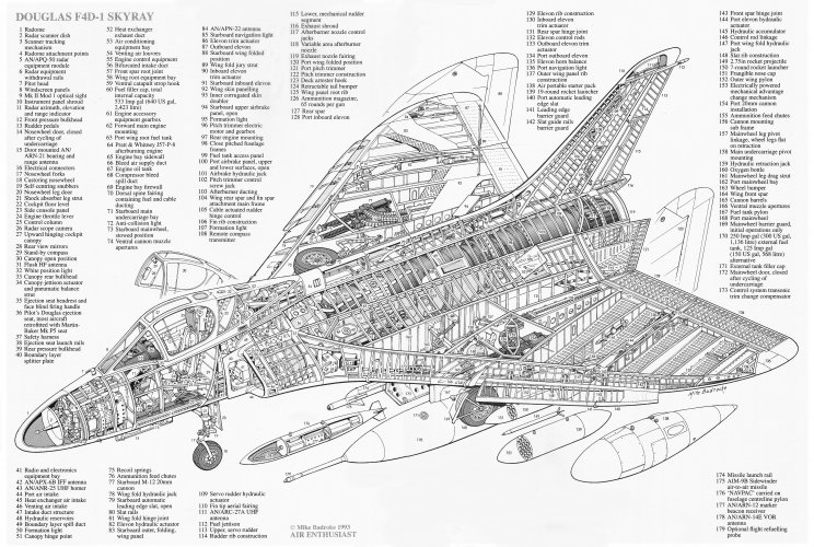 Douglas F4D-1 Skyray Badrocke.JPG