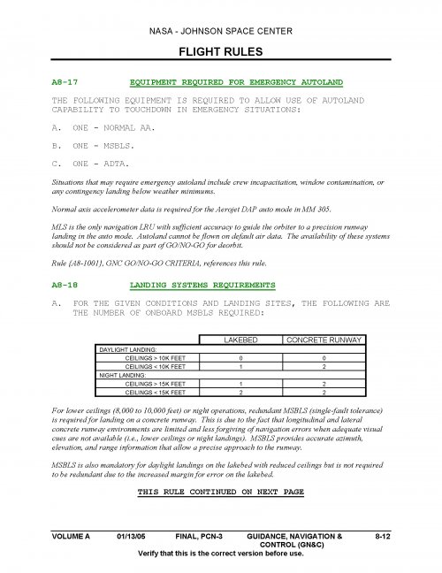 Pages from Space-Shuttle-Flight-Rules-PCN-8.jpg
