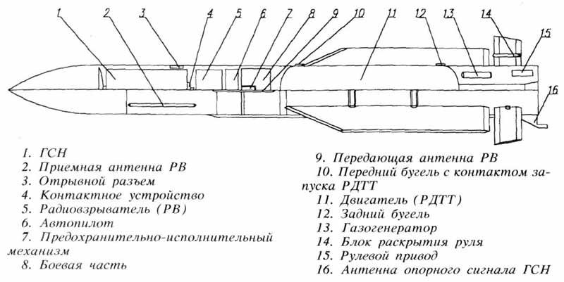 R-33 SKICA.jpg