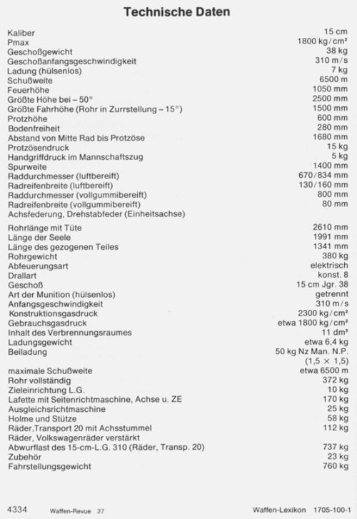 15 cm LG 20.jpeg