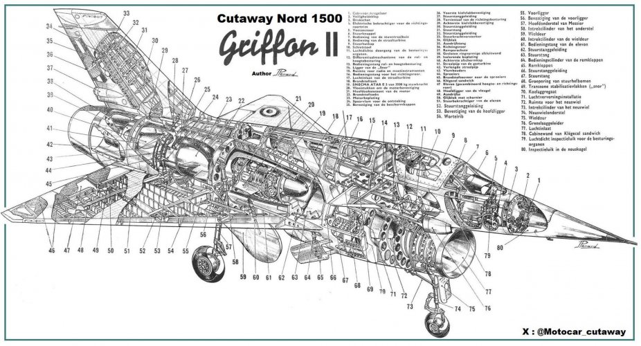 Cutaway Nord 1500 Griffon II.jpg