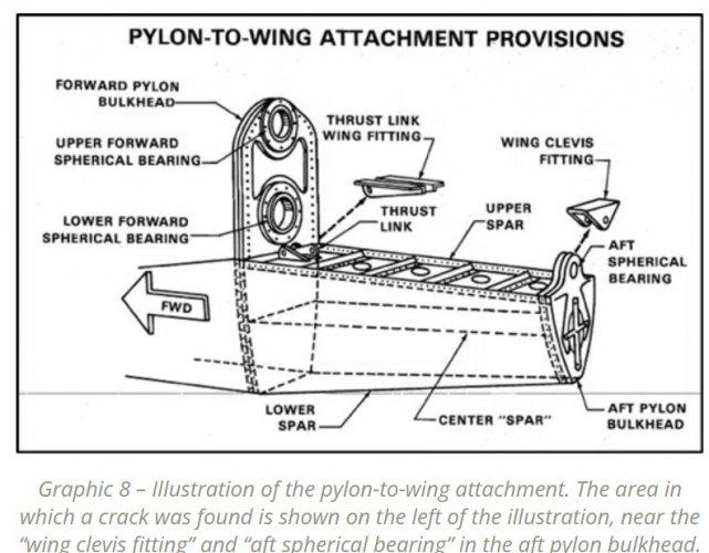 Wing_attachment.jpg