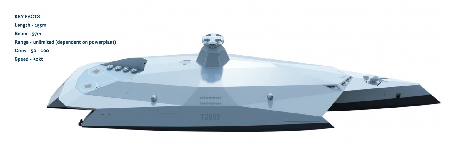Startpoint T2050 Side closeup_Copyright Startpoint_annotated.jpg
