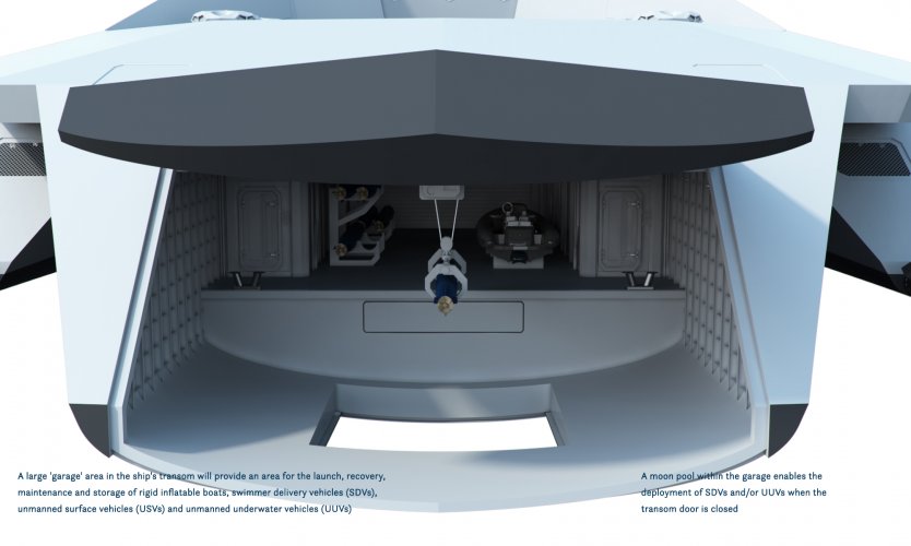 Startpoint T2050 Transom Garage closeup_Copyright Startpoint_annotated.jpg