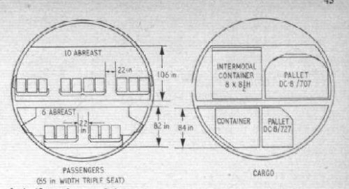 DC-10-3CrossSection.JPG