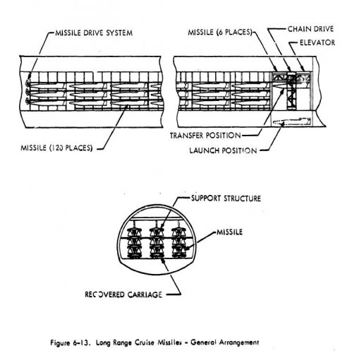 LRCMGeneralArrangement.JPG