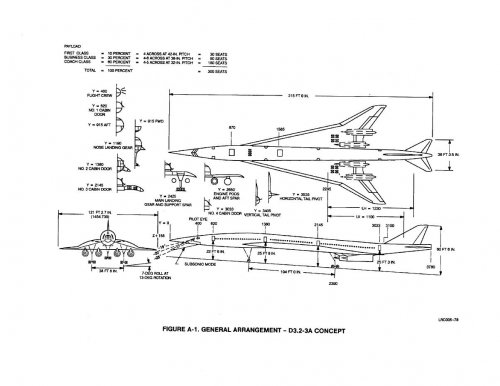 DouglasHSCTGeneralArrangement.jpg