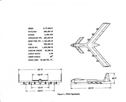 NASASpanLoader.jpg