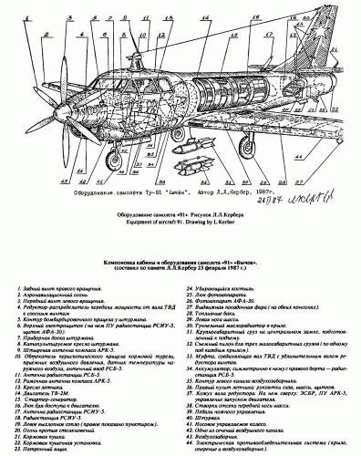 tu91-3.gif