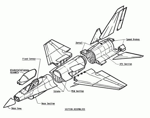 Vought V-526 Section Assemblies.gif