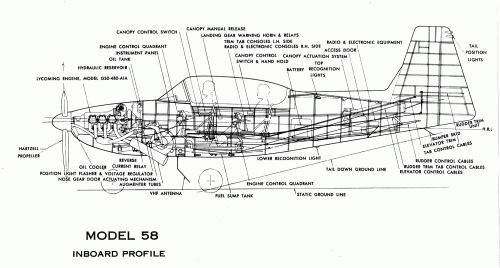 Temco Model 58 Inboard Profile.gif