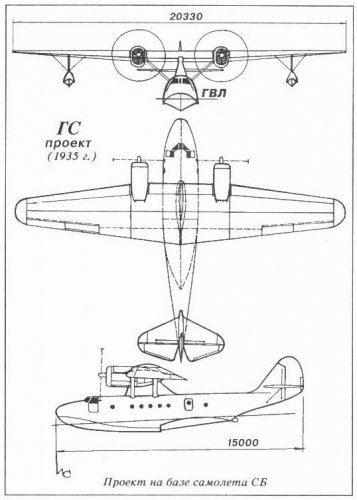 Shavrov 'GS'.jpg