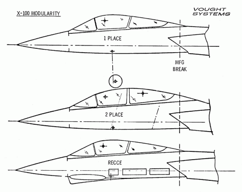 X-100 Modularity copy.gif