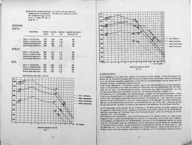 DB 605 & DB 601 curves.jpg