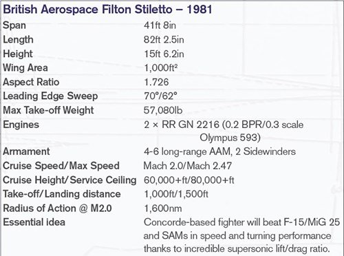 20251212_stilletto-stats-web.jpg