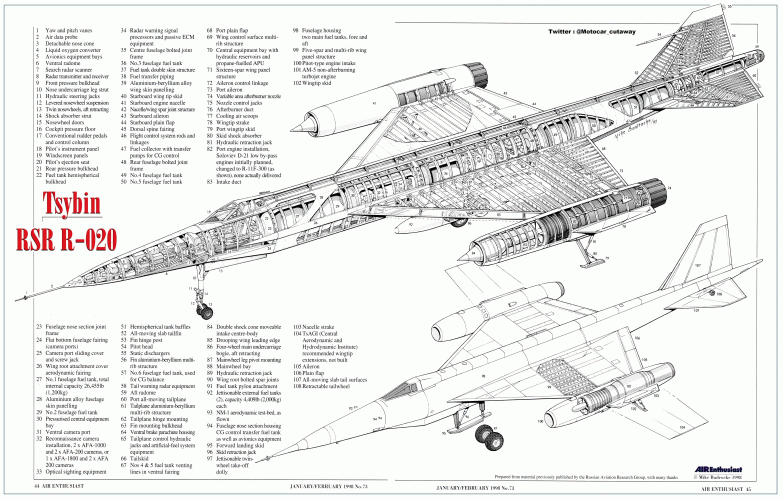 Cutaway Tsybin RSR R-020.gif