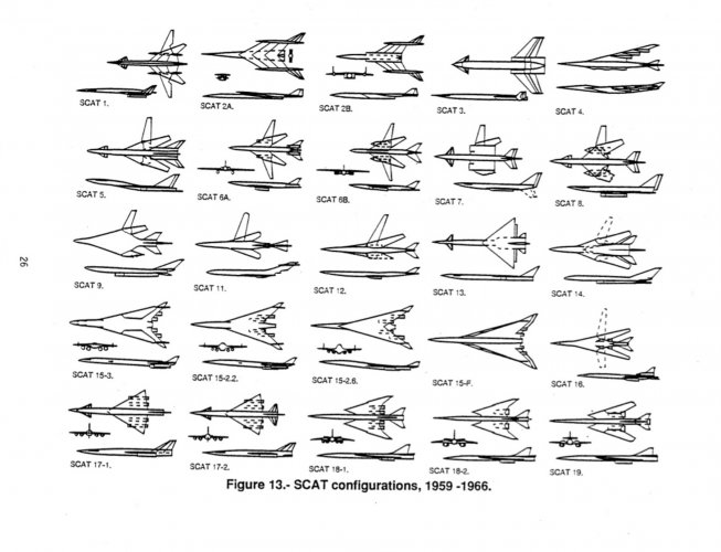 Scat configulation.jpg