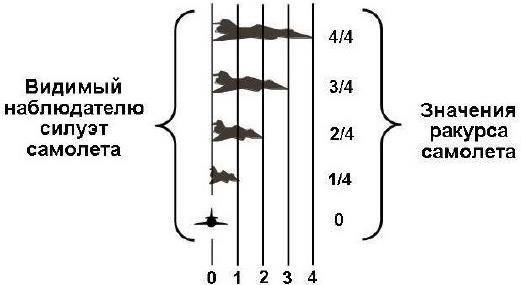 Target angle aspects.jpg