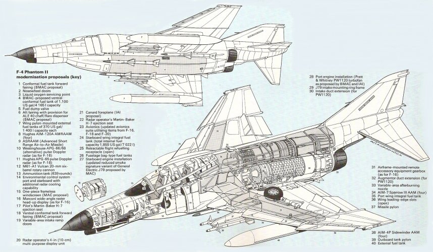 F-4 Phantom II modernisation  proposals Aviagraphica.JPG