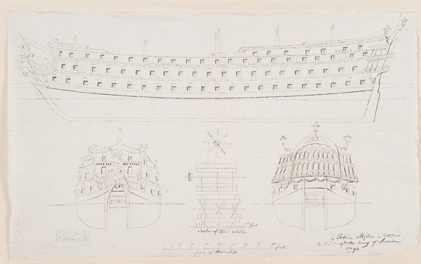 Experiment_of_Leith 1780's prototype for never builr Sea Spook.jpg