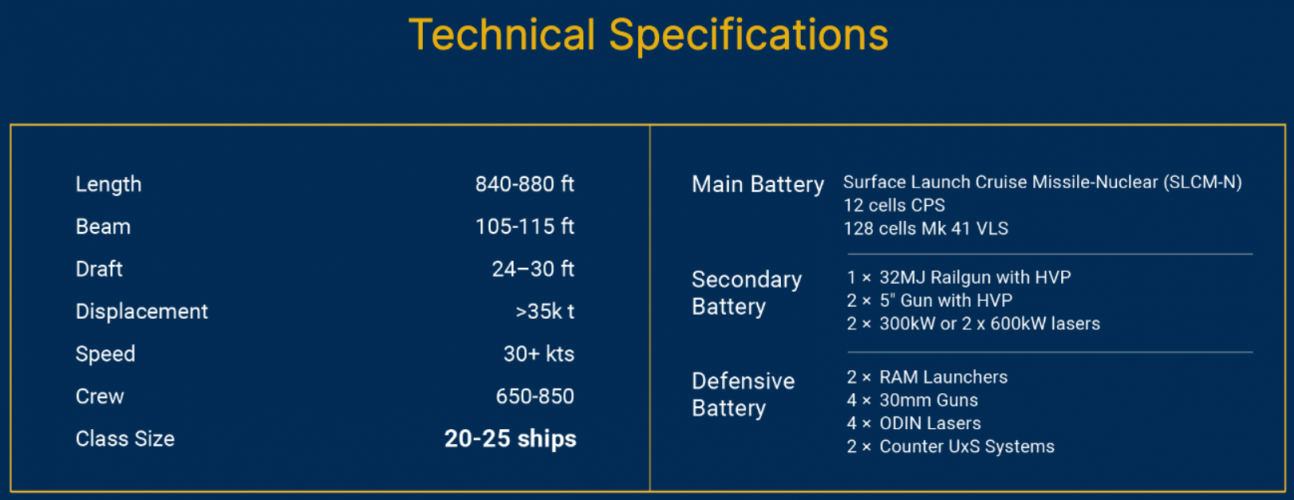 Trump-Battleship-poster-tech.png