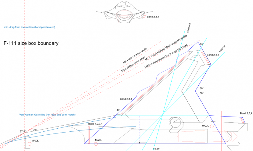 F47-RF-arrangement.png