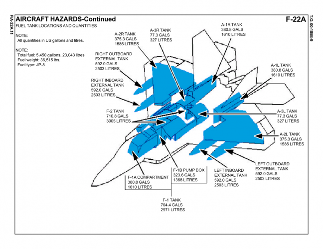 f-22_fuel.png