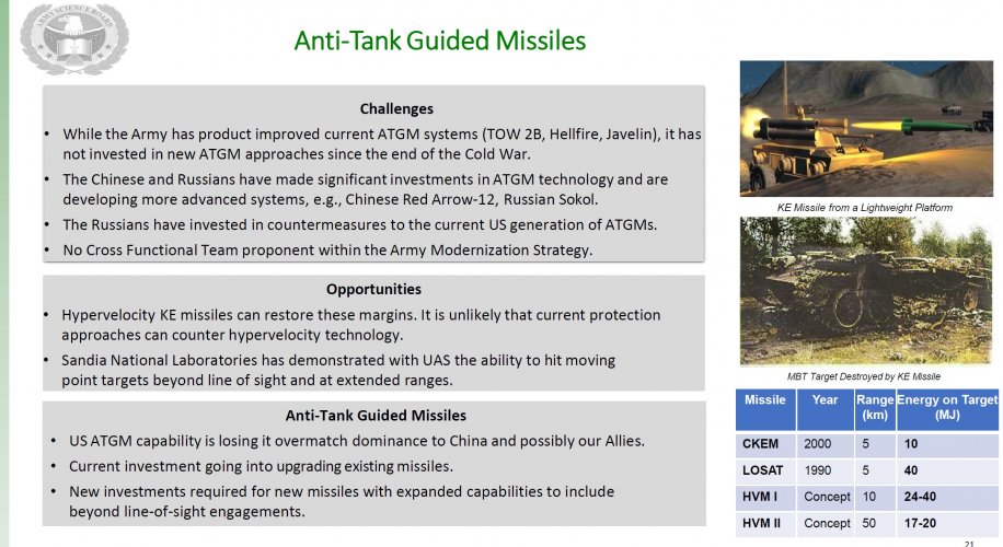 HVM I and HVM II.jpg