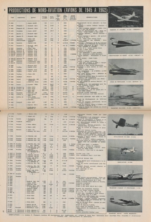 0000 1962 Aviation Magazine-20210417-067.jpg