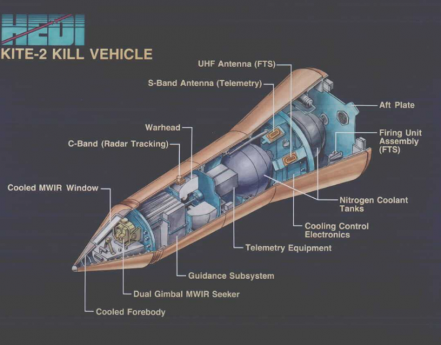 HEDI KITE-2 Kill Vehicle.png