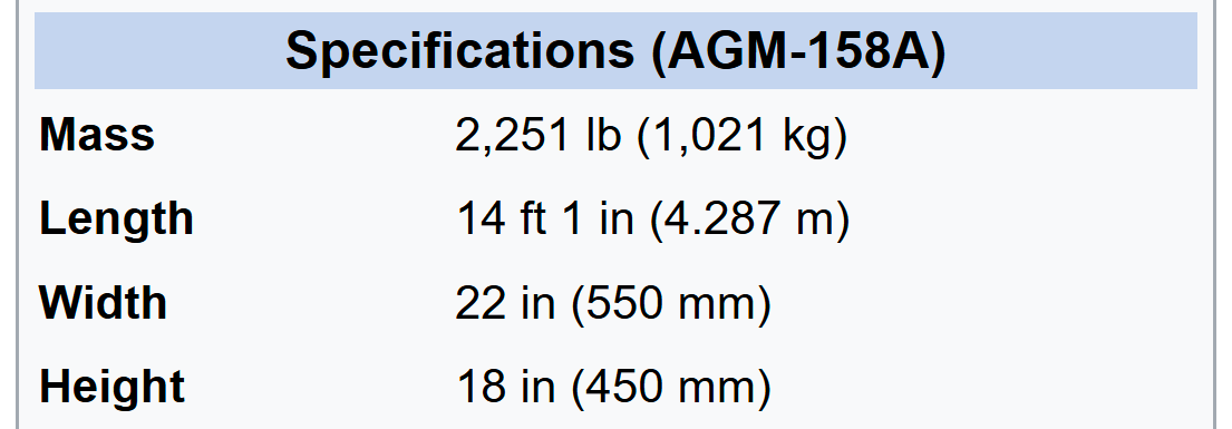 WikiSpecs_AGM-158A JASSM.png