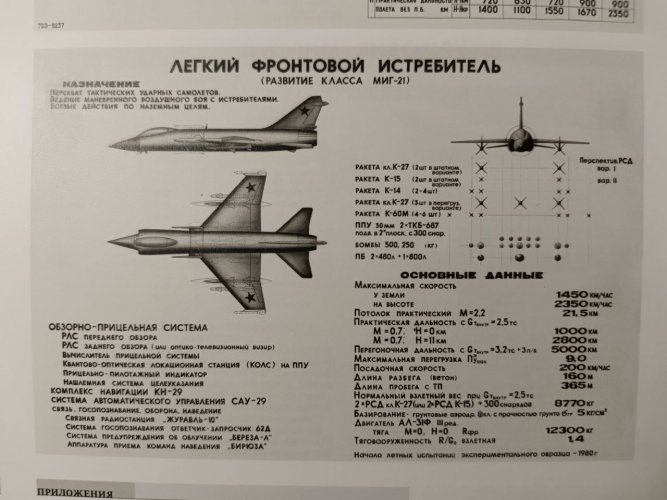 LF MiG-21 class.jpg