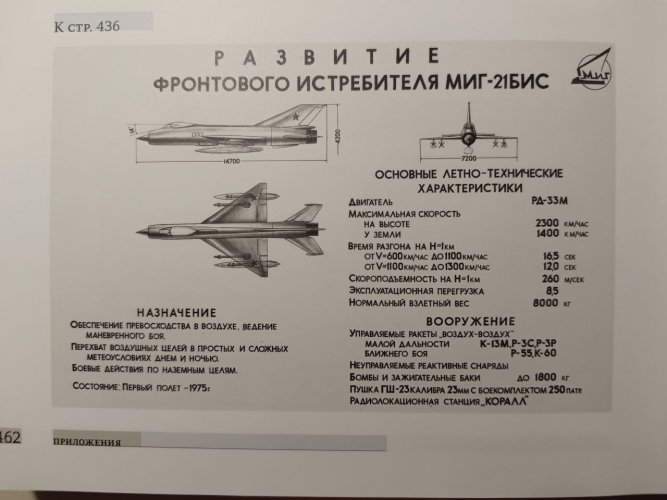 MiG-21bis-impr.jpg