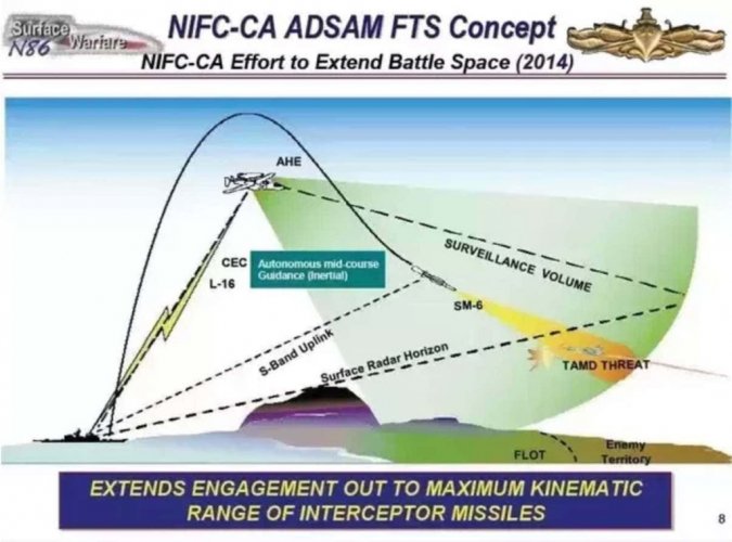 NIFC-CA-slide.jpg