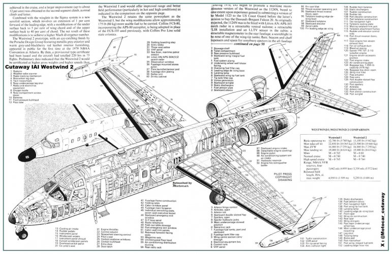 Cutaway IAI Westwind 2.jpg