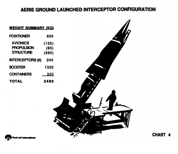Aerie02.png