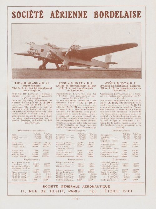 1933 Aeronautique 20190420-177.jpg