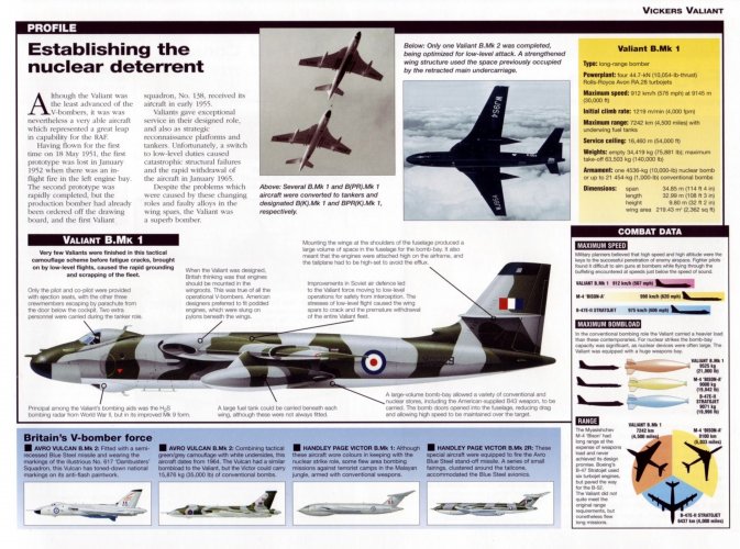 1706454233_567_Vickers-Valiant.jpg