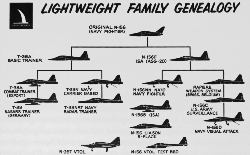 N-156 family.png