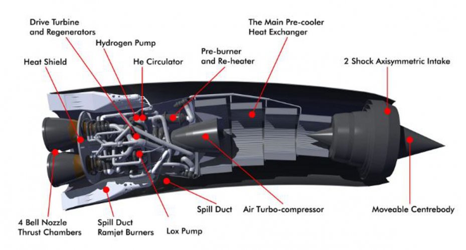 sabre engine.JPG