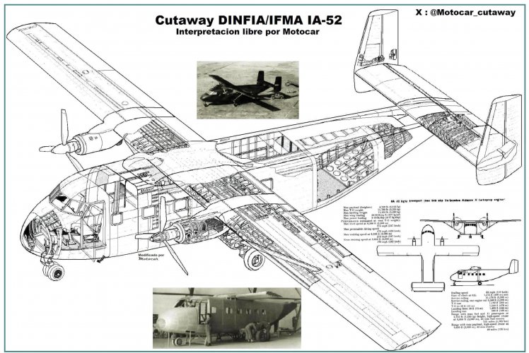 164157_73864513_Cutaway DINFIA FMA IA-52.jpg