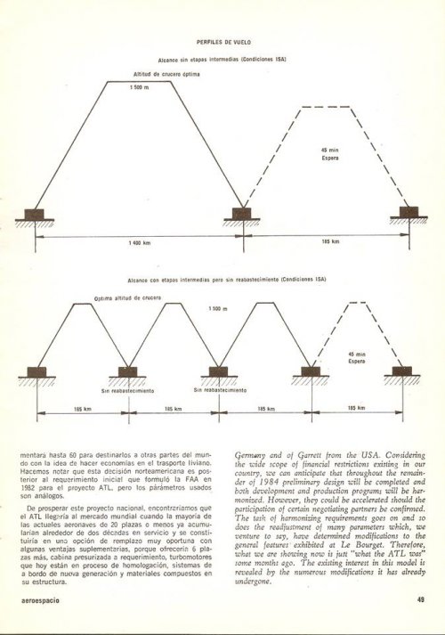 Aeroespacio Nro 441 Set-Oct-84_33.jpg