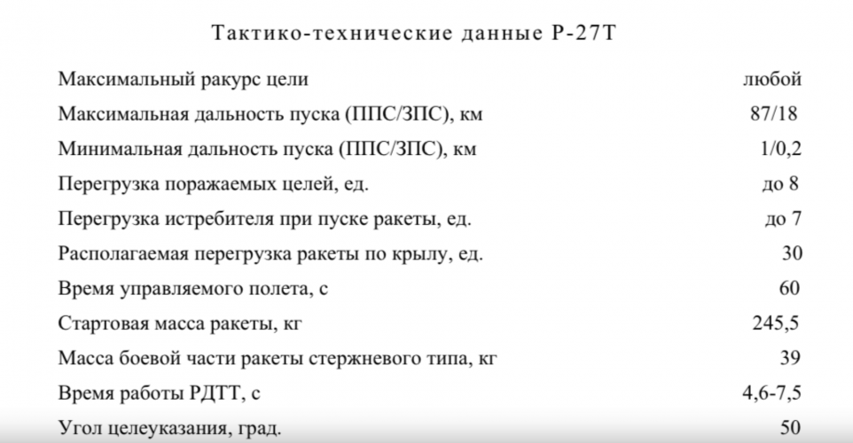 R-27 control time.png