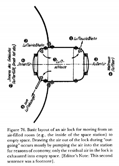 ae42c1f9-df87-4b1e-855d-f5bf504315b9-air-lock-scan-from-book(1).jpg