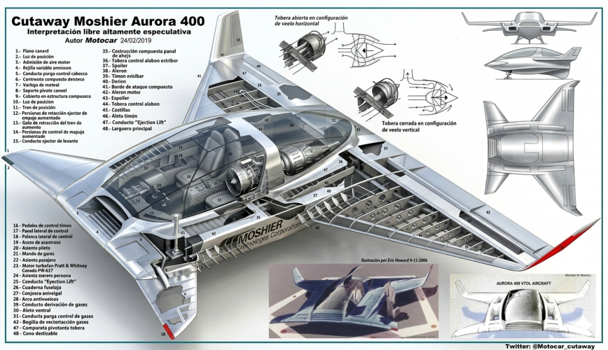 Cutaway Mohier Aurora IA ampliado.png
