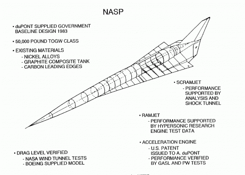 NASP_baseline.gif