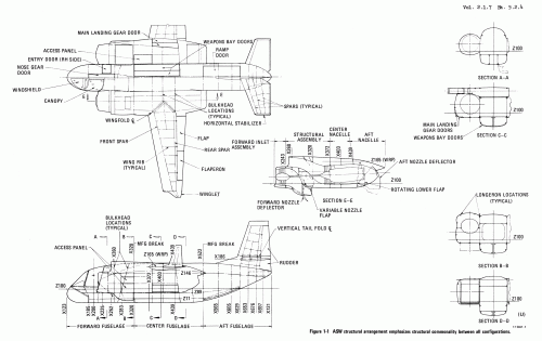 Vought V530 Tandem Fan ASW.gif