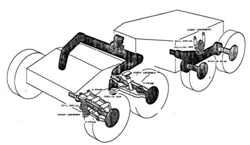 twister-suspension.jpeg