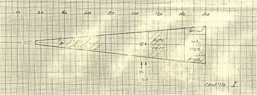 SprintConfiguration.jpg